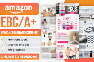 design selling a plus content ebc for amazon