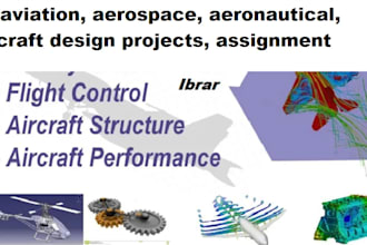 do aviation, aerospace, aeronautical, aircraft design projects, assignment
