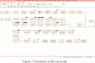 develop rockwell arena simulation with process analyzer and detailed report
