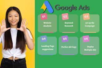 setting up a google adwords PPC campaign from scratch