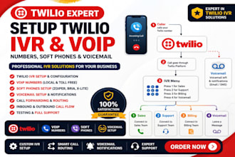 setup twilio IVR ,voip numbers and soft phones, voicemail