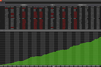provide you my profitable ninjatrader strategy