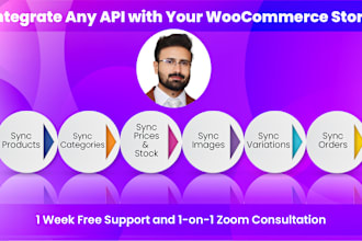 integrate any API with your wordpress or woocommerce store