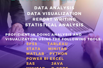 do coding,data analysis using python,stata,sql,excel,spss,r,power bi,tableau