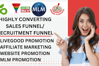do MLM recruitment funnel, MLM sales funnel, MLM promotion, livegood promotion