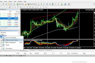 build an effective trading robot forex ea in metatader ninjatader tradingview