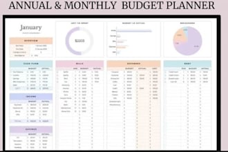 create custom budget planner, template in google sheets