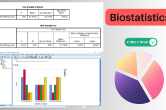 assist in biostatistics and bioinformatics problems for research
