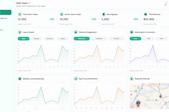 design and develop your reactjs web application