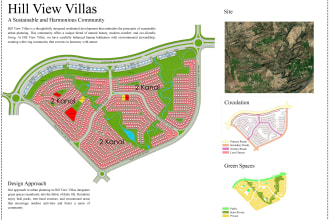 prepare real estate plot subdivision plan