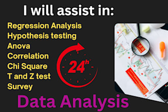 do anova, correlation, chi square, t test, z test, and hypothesis testing