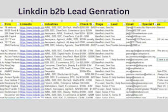do perfect lead generation, linkedin leads, b2b email prospect lists