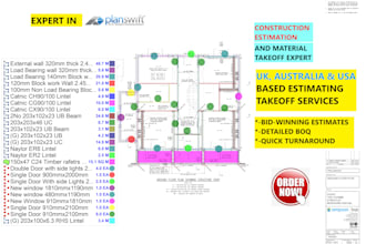 do construction estimate, material takeoff, quantity takeoff, cost estimation