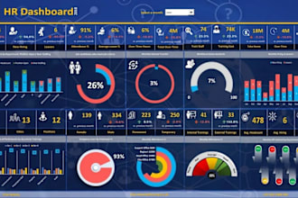 design excel spreadsheet template and dashboard