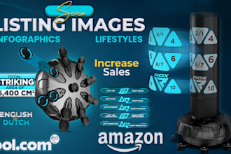 do amazon listing images product infographic lifestyle or bol products