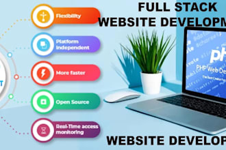 develop php web application in laravel, and api integration