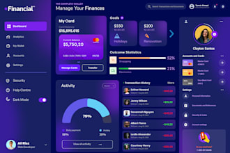 create an interactive KPI based sales dashboard
