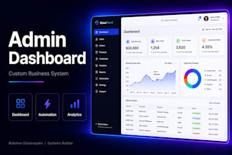 a custom admin dashboard with analytics and user management
