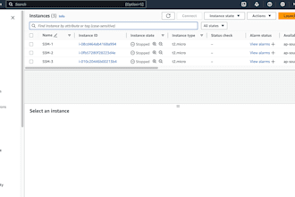 manage AWS ec2, vpc, CDN, alb, route53, s3 and other service