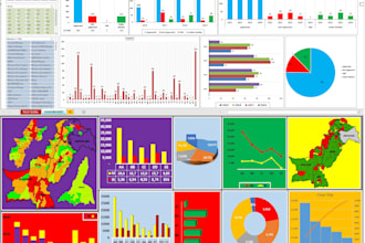 do excel data analysis excel dashboard charts graphs pivot table spss survey