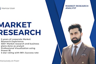 do professional market research,competitor analysis and business plan