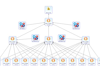 build tier 2 and tier 3 powerful backlinks for SEO to increase ranking