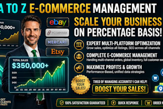 shopify ebsy and etsy account mangement on percentage base