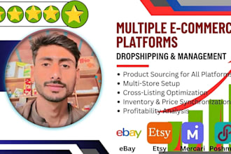 do etsy account mangement a to z