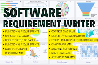 do software requirement specification,report writing, srs