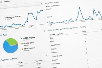 do high high DR 80 and high tf 50 SEO dofollow backlinks