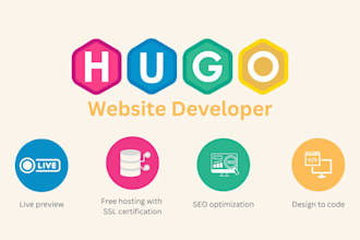 build multilingual hugo static website, theme installation, theme build