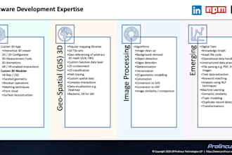 develop interactive 3d, cad, bim, gis, digital twin platform