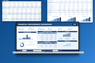 build financial models financial projections and forecasts