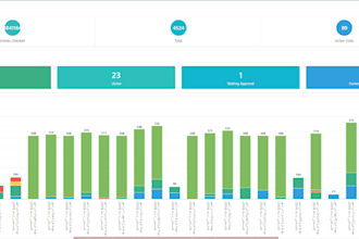 build your web application projects with oracle apex