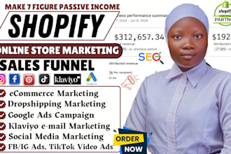 boost shopify sales, shopify dropshipping marketing, shopify store promotion ads