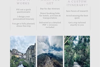 create a custom travel itinerary for your trip