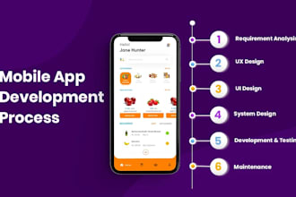 build high quality android mobile apps with react native and expo