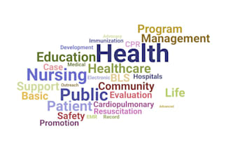 do public health,nursing,community health,sociology,psychology and social care