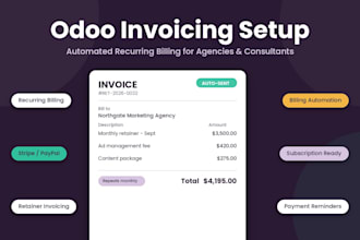 setup odoo custom invoicing with automated recurring billing