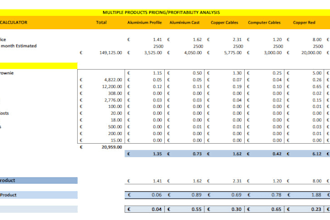 do product profit margin calculation, pricing and costing