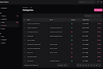 build crud and admin panels for your website with filament and laravel