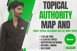 create detailed semantic SEO topical map in any niche
