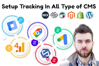 setup google analytics 4, adwords ecommerce conversions tracking via tag manager