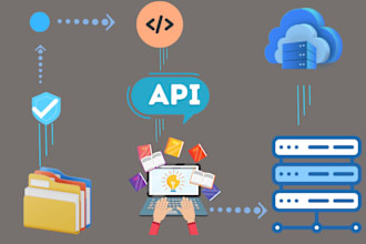 develope and integrate the API in laravel codeigniter and PHP