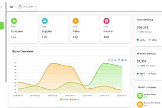 create a custom erp software