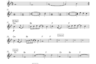 transcribe your songs into charts or sheet music