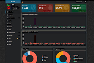 setup pi hole onto your raspberry pi, nas server, self hosted or cloud