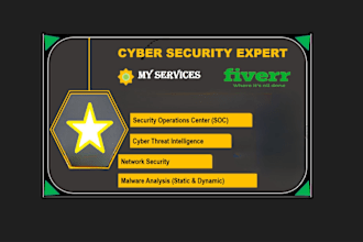 be your virtual soc analyst expert, threat hunting, and response
