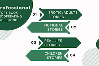 be copy editor for copy editing, proofreading of fiction, nonfiction novel