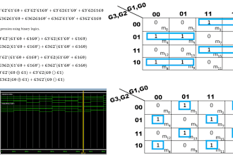 do lab tasks logic design digital circuits with verilog vhdl and logic circuits